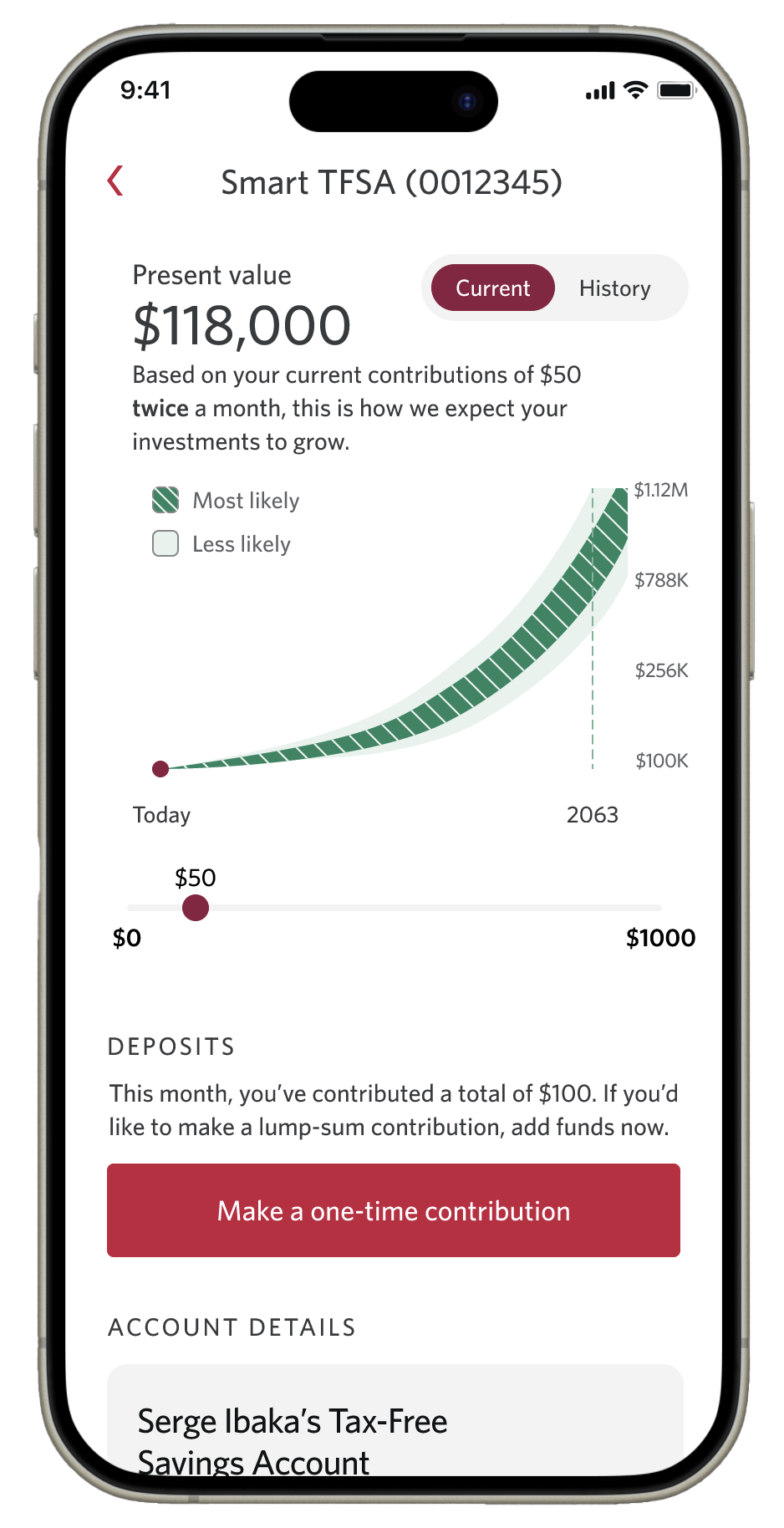 Goal progress and projections